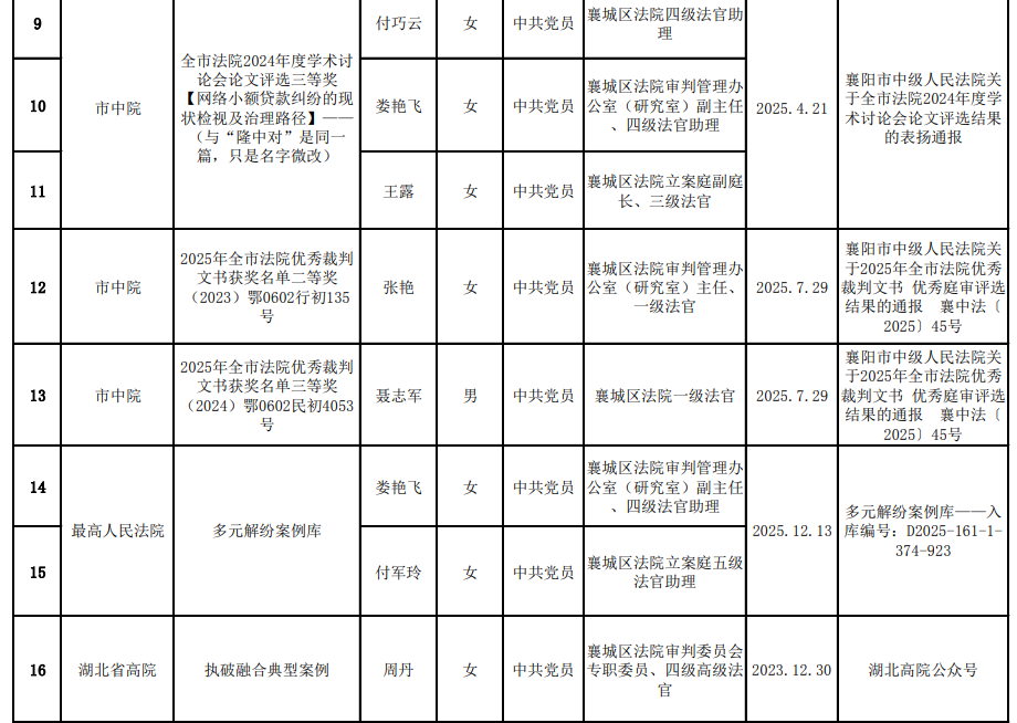ef1fb9e481293743004b1cf335560cf4.png